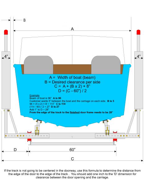 Track Information